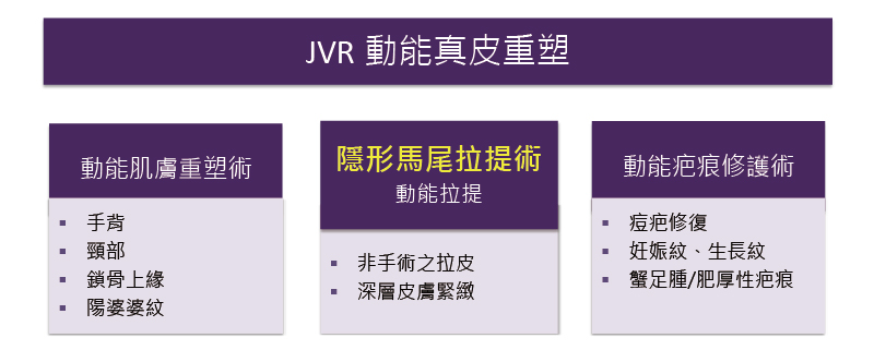 JVR氣動脈衝 JVR氣動脈衝