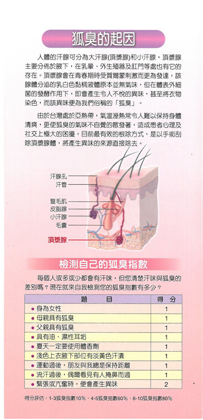 狐臭手術 狐臭手術